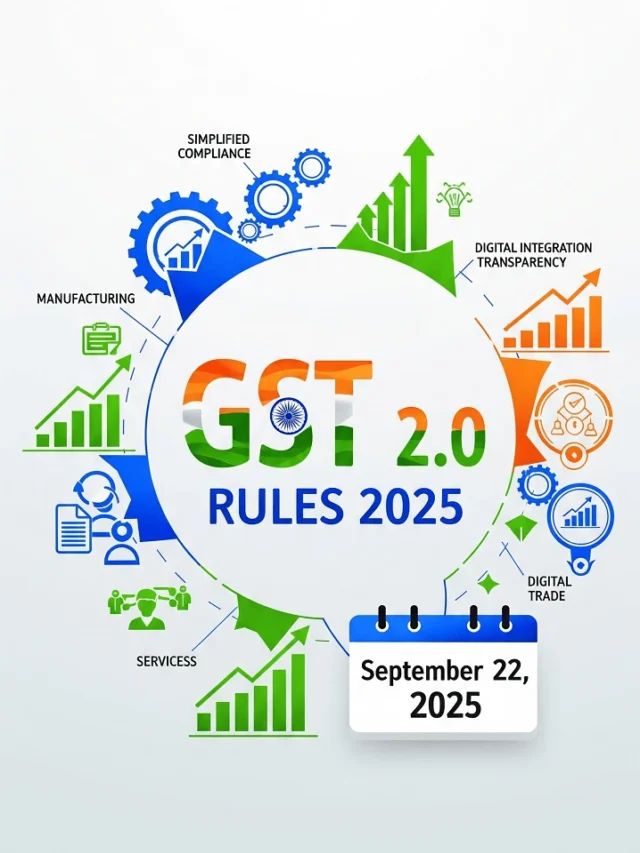 gst changes 2025
